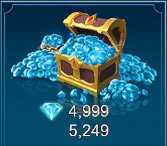 Diamantes 5249 Lords mobile